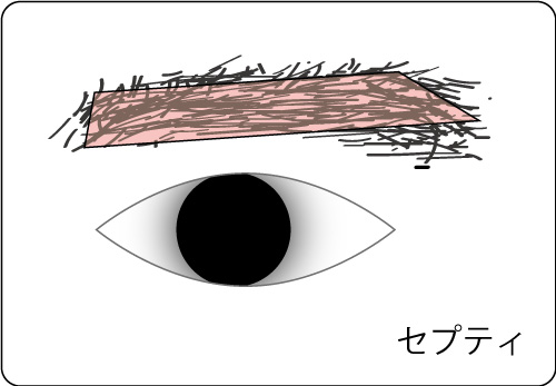 make make