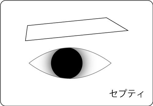 make make