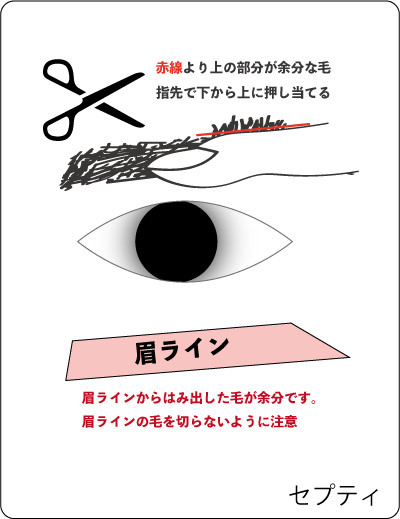 make make