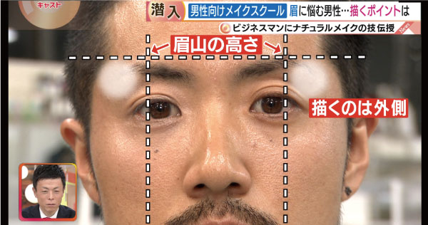 make make
